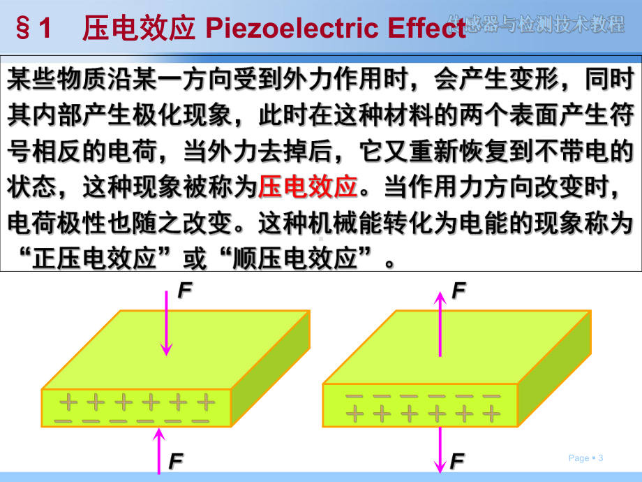 第06讲-压电式压力传感器课件.ppt_第3页