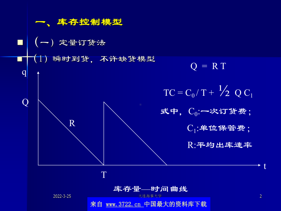 物流定量分析方法ppt-42课件.ppt_第2页