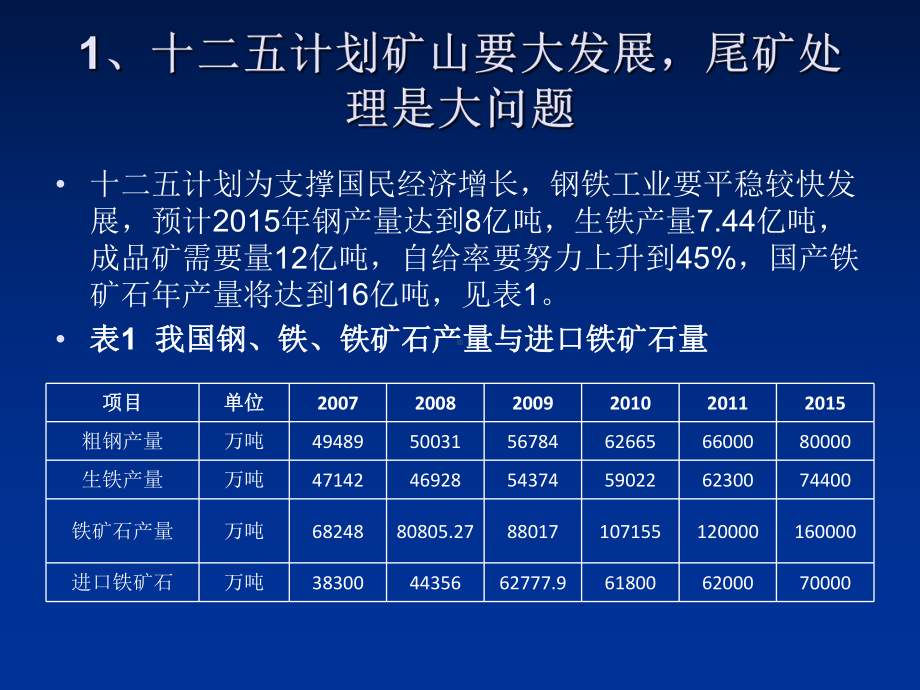 矿山建设与尾矿库管理课件.ppt_第2页