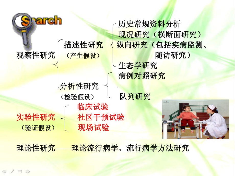 流行病学课件.ppt_第3页