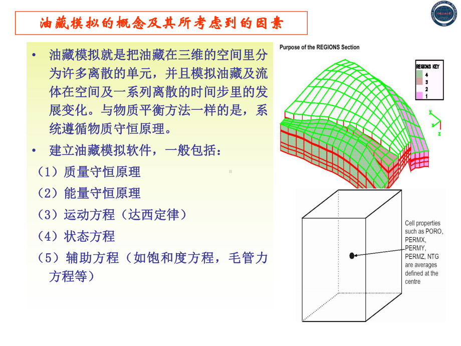 油藏数值模拟与CMG操作简介课件.ppt_第3页