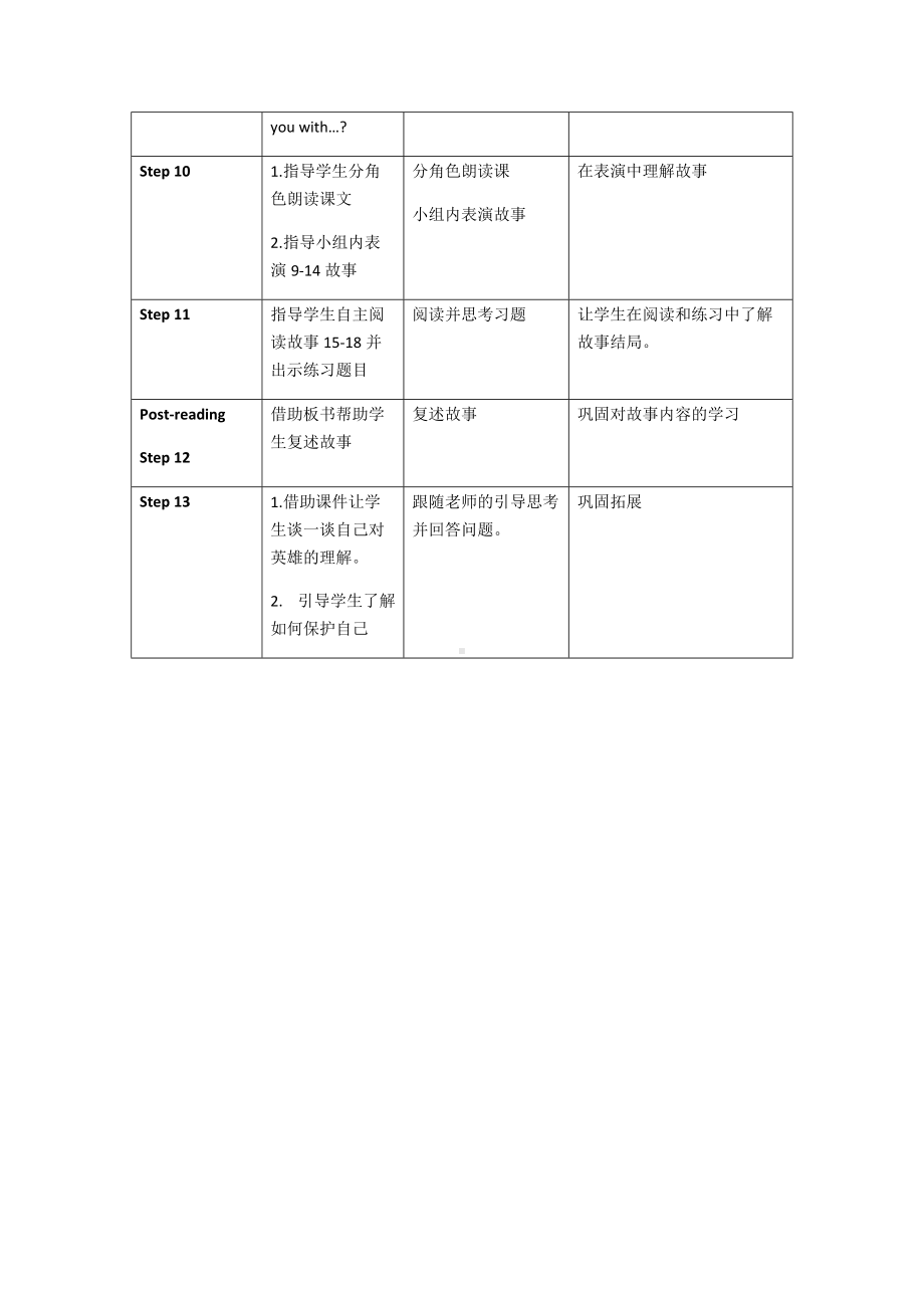 Unit 6 Adventures-Lesson 3-教案、教学设计--外研剑桥版五年级下册(配套课件编号：30a17).docx_第3页