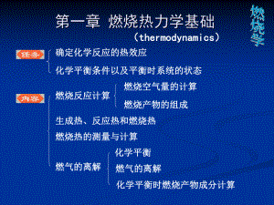 燃烧热力学基础资料课件.ppt