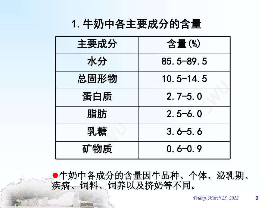 牛奶的感官鉴定实验课件.ppt_第2页