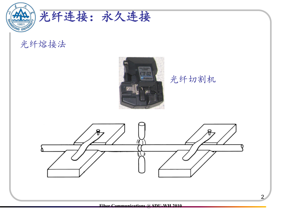 第04章常用光无源器件课件.ppt_第2页