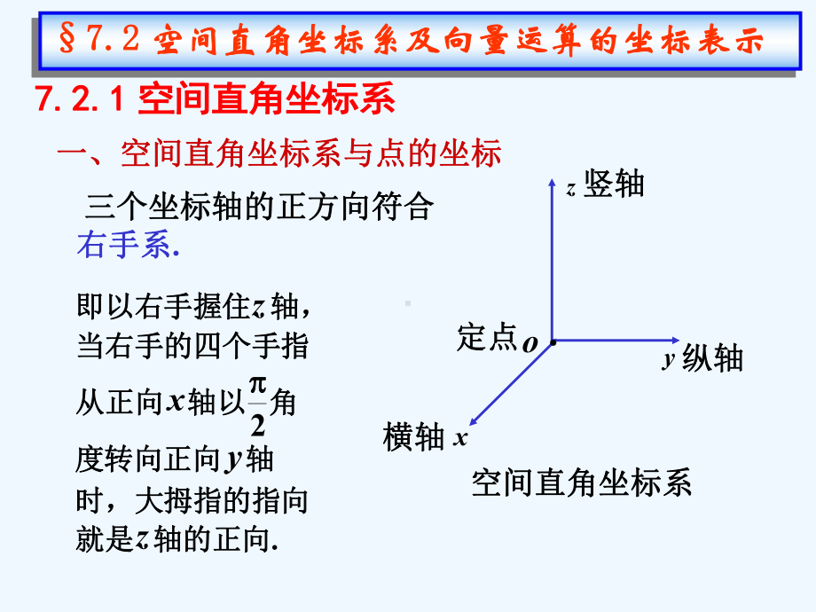 空间直角坐标系及向量运算的坐标表示课件.ppt_第1页