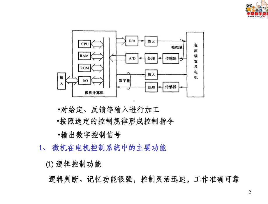 第5章电机的计算机控制课件.ppt_第2页