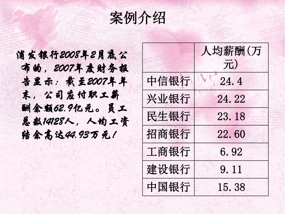 由浦发银行巨额应付职工薪酬引发的思考课件.ppt_第2页