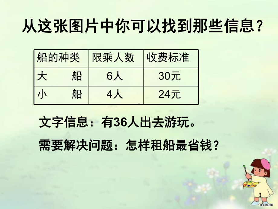 租船问题(课堂PPT)课件.ppt_第3页