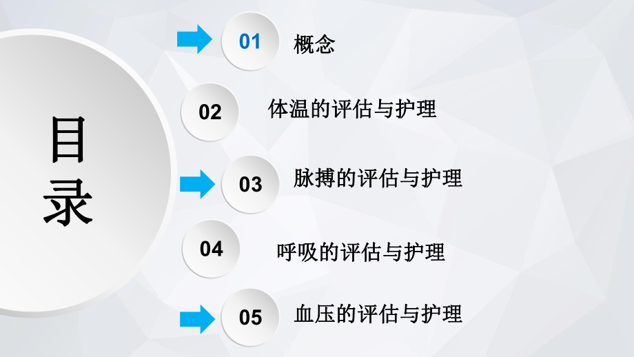 生命体征的评估及护理课件.ppt_第2页