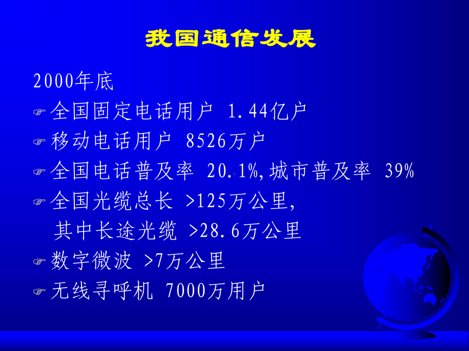 现代通信技术发展课件.ppt_第3页