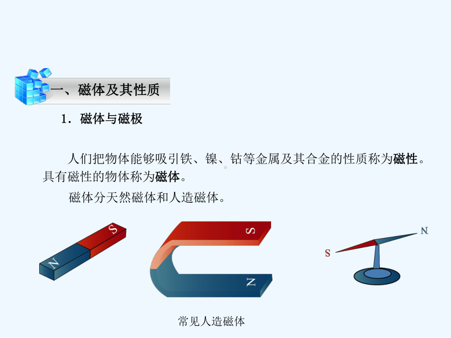 电工基础磁场与电磁感应课件.ppt_第2页