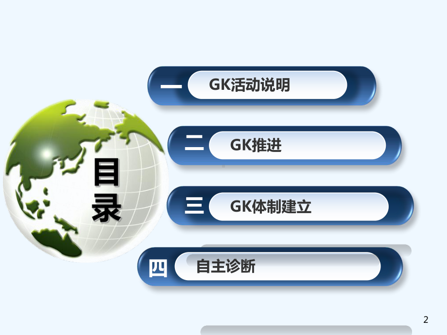 某汽车工厂GK推进分享课件.ppt_第2页