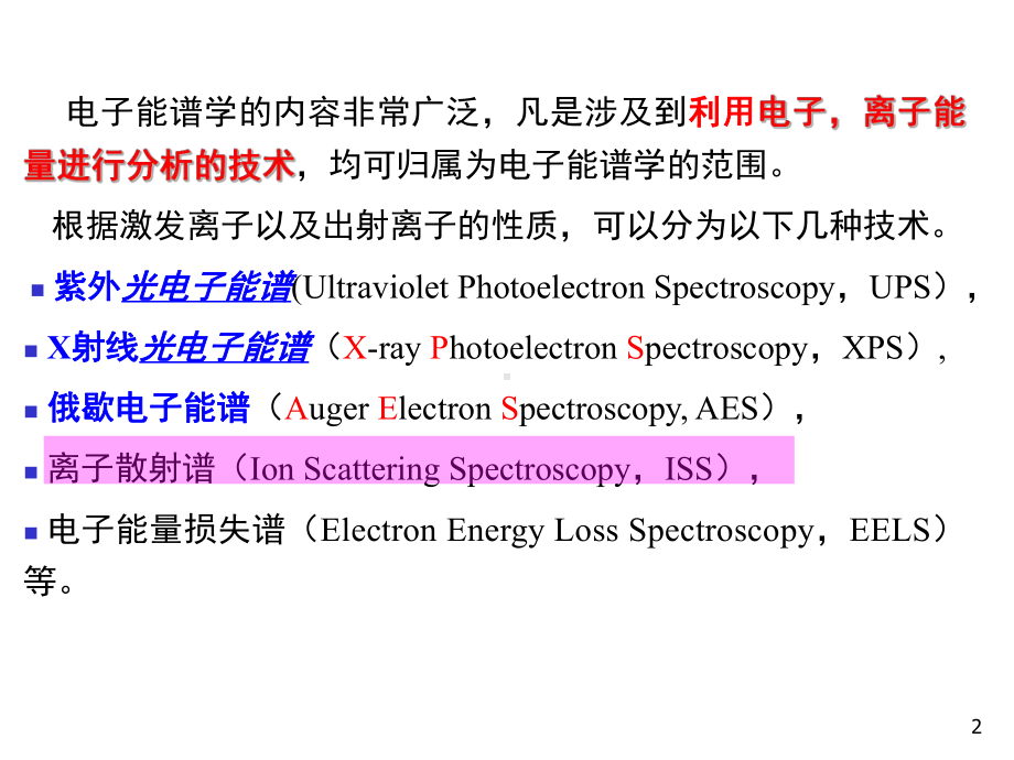 现代分析测试技术-俄歇电子谱课件.ppt_第2页