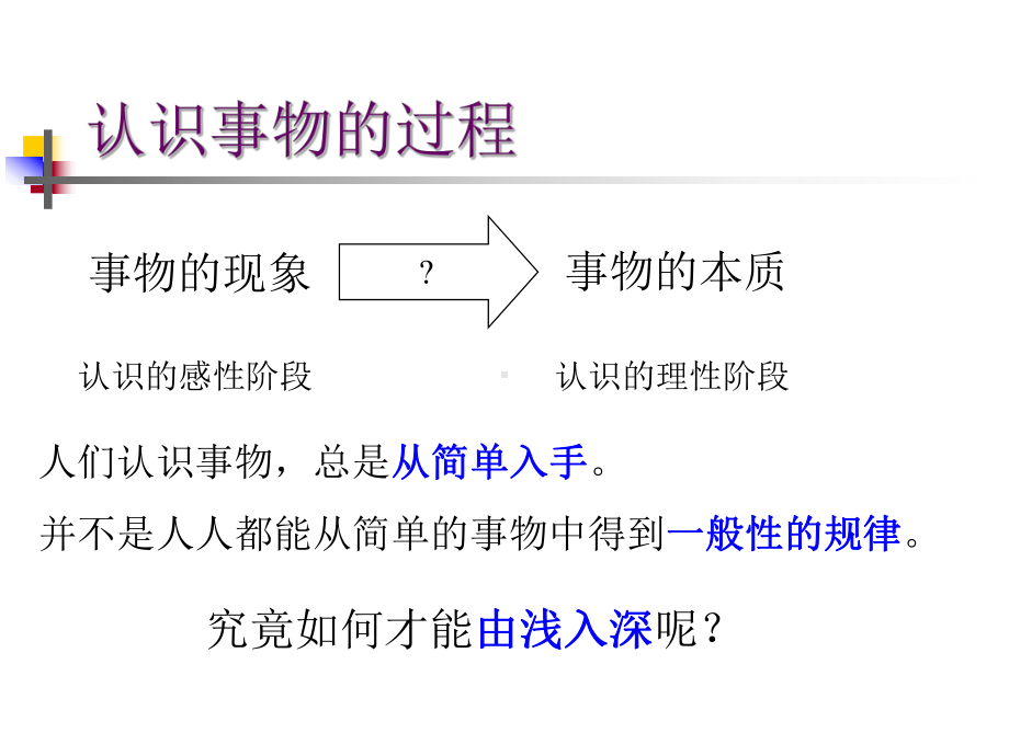 由感性认识到理性认识课件.ppt_第2页