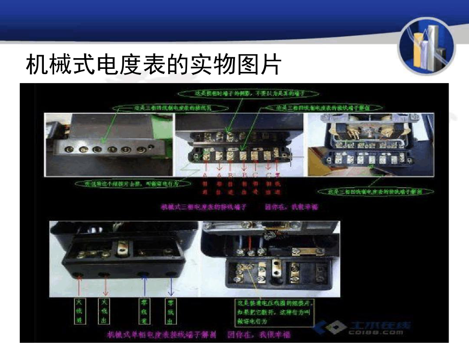 电度表接线及工作原理讲解课件.ppt_第3页