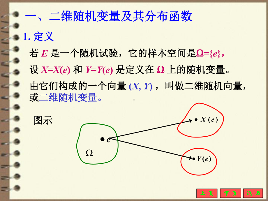 概率论多维随机变量及其分布函数课件.ppt_第2页