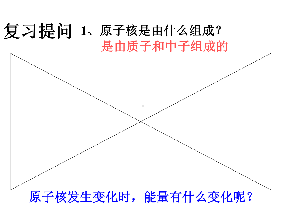 核能ppt-人教版课件.ppt_第3页