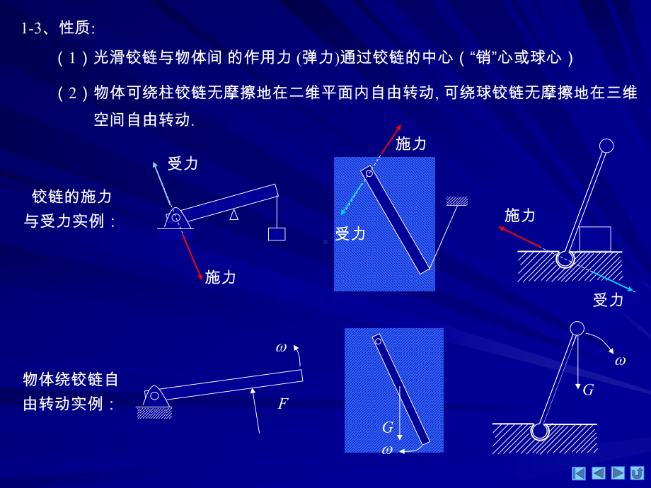 物理奥赛力学物体的平衡课件.ppt_第2页