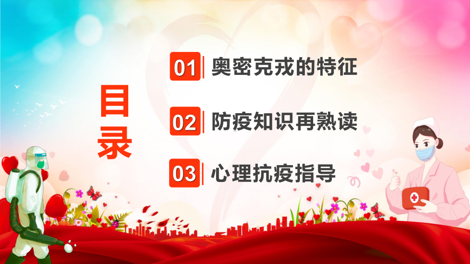 蓝色卡通抗击疫情从我做起认识奥密克戎病毒主题教育课件PPT授课.pptx_第2页