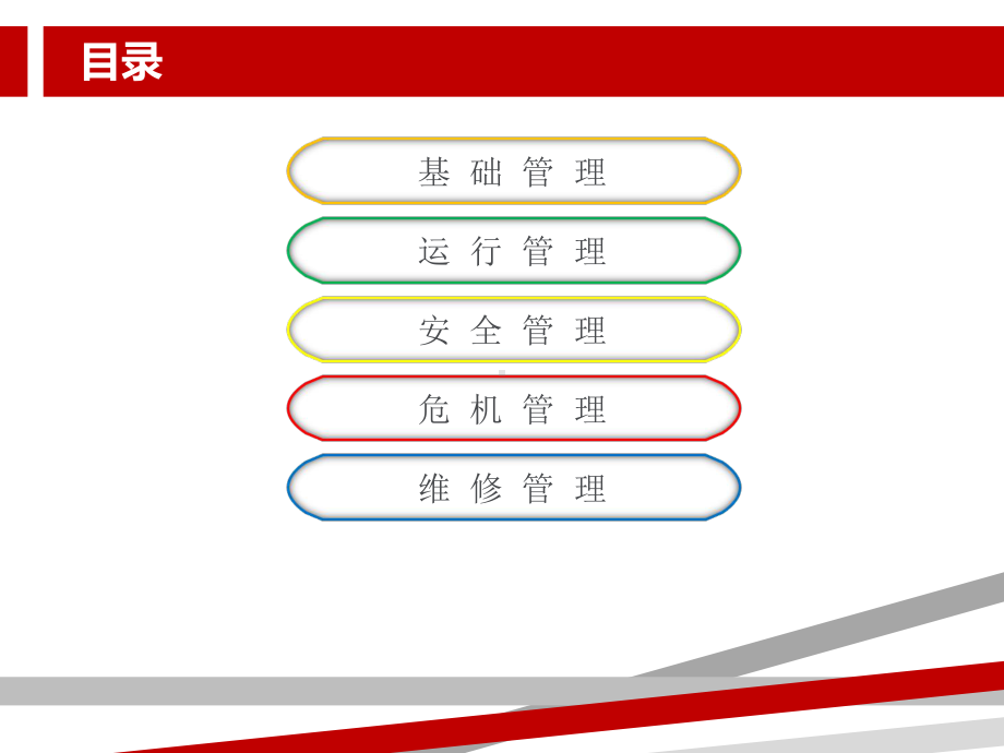 物业工程部管理手册培训.ppt课件.ppt_第2页