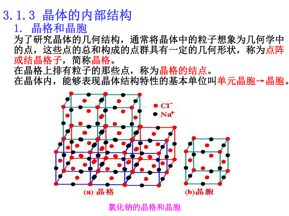 第3章-晶体结构课件.ppt_第3页