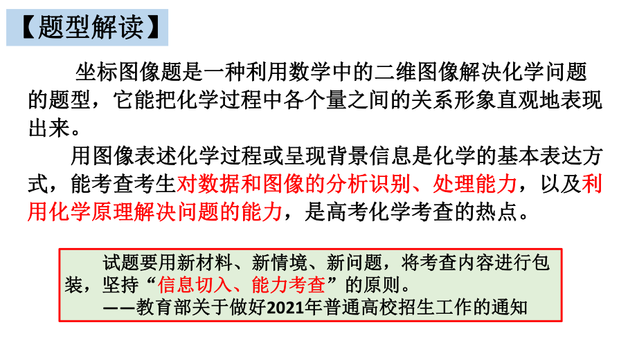 2022年高考化学二轮专题《坐标图像信息专题》.pptx_第2页