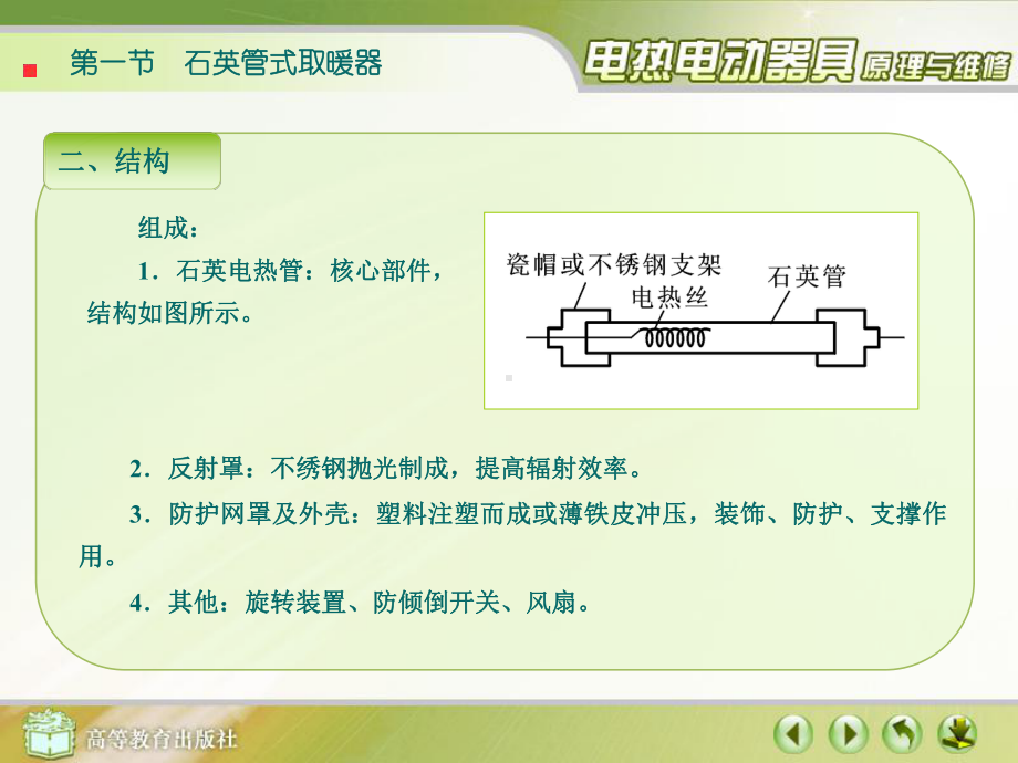 电热取暖器原理与维修课件.ppt_第3页