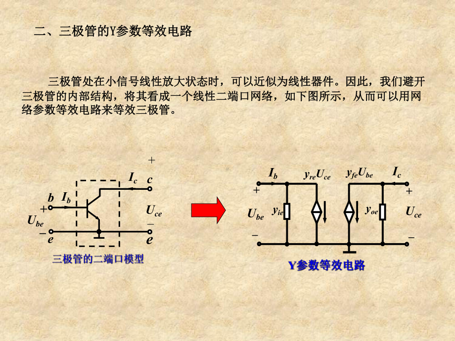 第3章-高频小信号放大电路课件.ppt_第3页