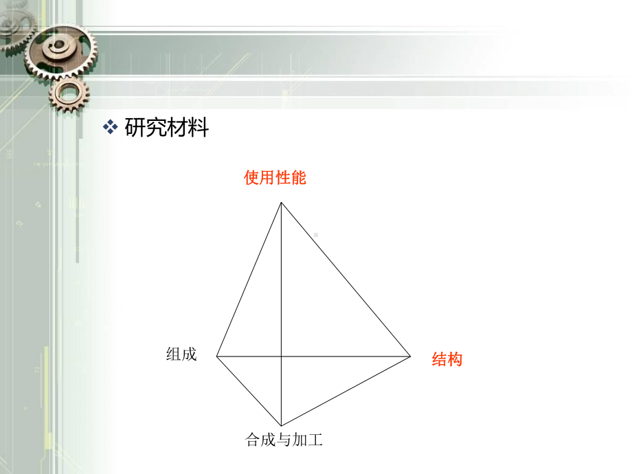 混杂增强复合材料课件.ppt_第1页