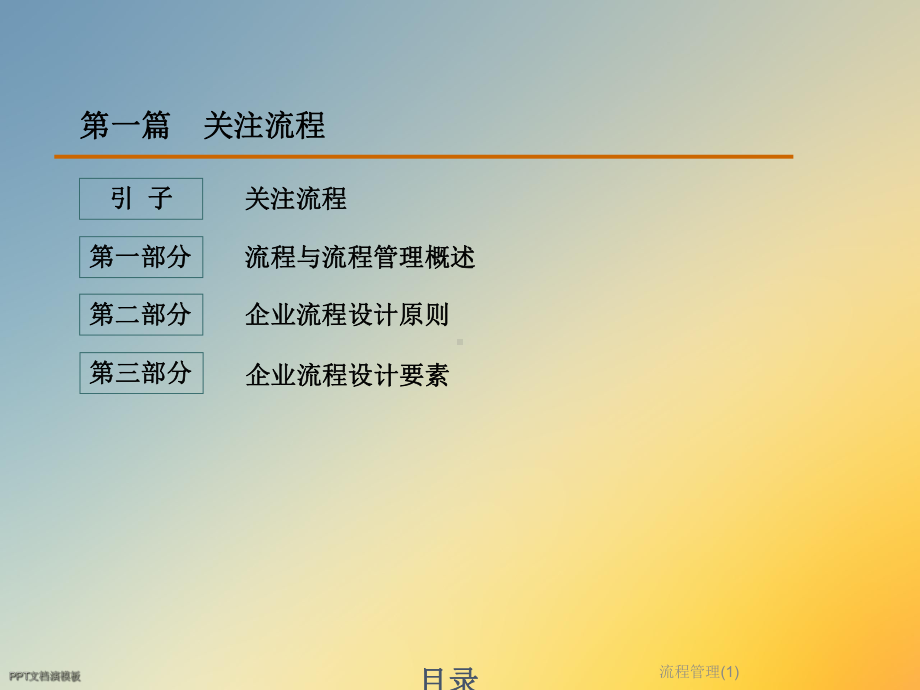 流程管理(1)课件.ppt_第2页