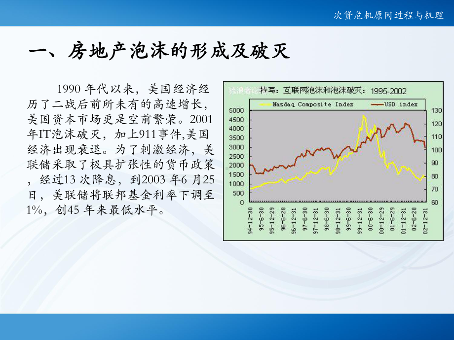 次贷危机原因过程与机理课件.ppt_第3页