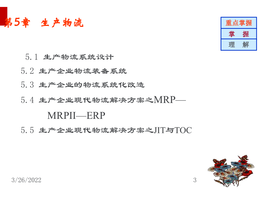 生产物流系统设计和管理(ppt87页)课件.ppt_第3页