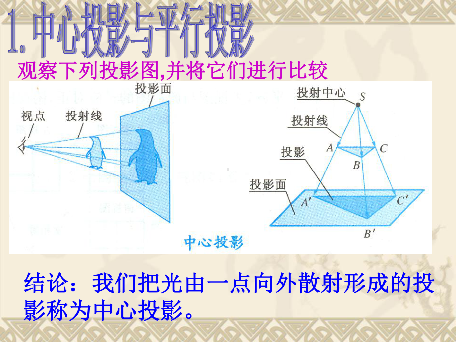 空间几何体的三视图和直观图教学教案课件.ppt_第2页