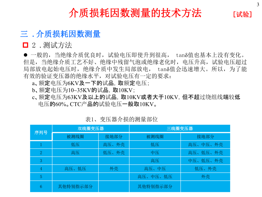 测试方法西林电桥简介课件.ppt_第3页