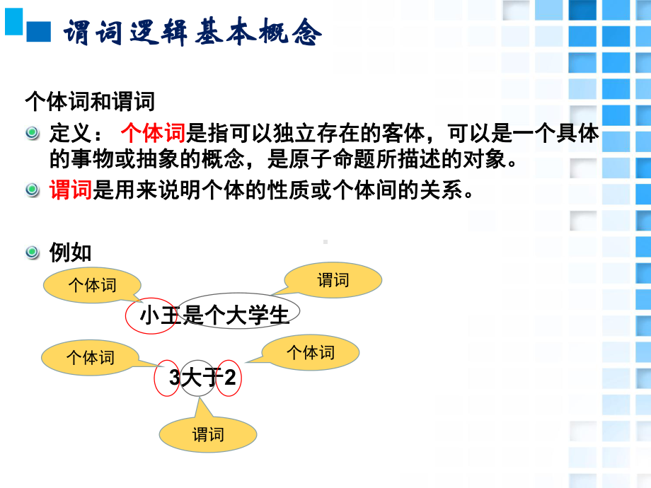 第二章谓词逻辑选编课件.ppt_第3页