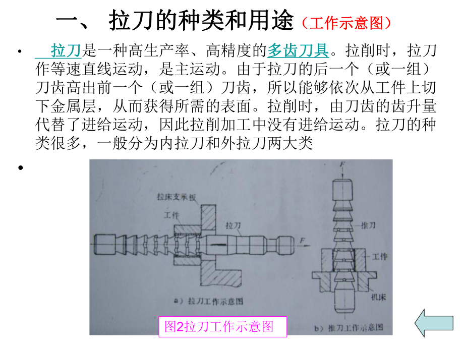 第四章拉刀的设计及应用课件.ppt_第3页