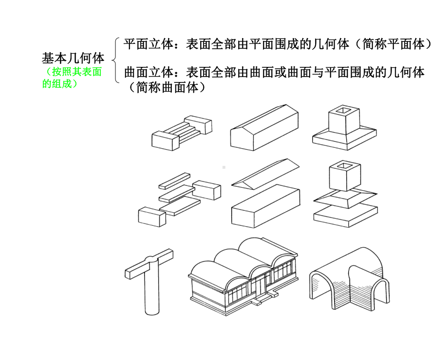 第四章立体的投影课件.ppt_第3页