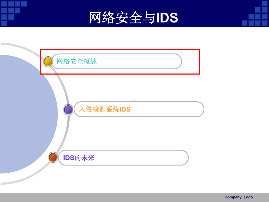 网络安全与IDS总结课件.ppt_第3页