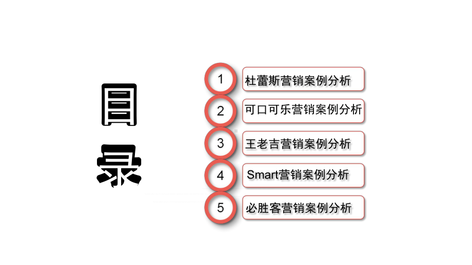 网络营销案例分析教育图文PPT教学课件.pptx_第2页