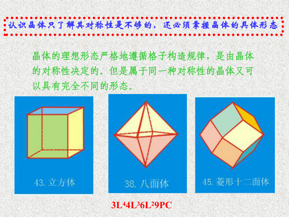 第二章-晶体的理想形态课件.ppt_第3页