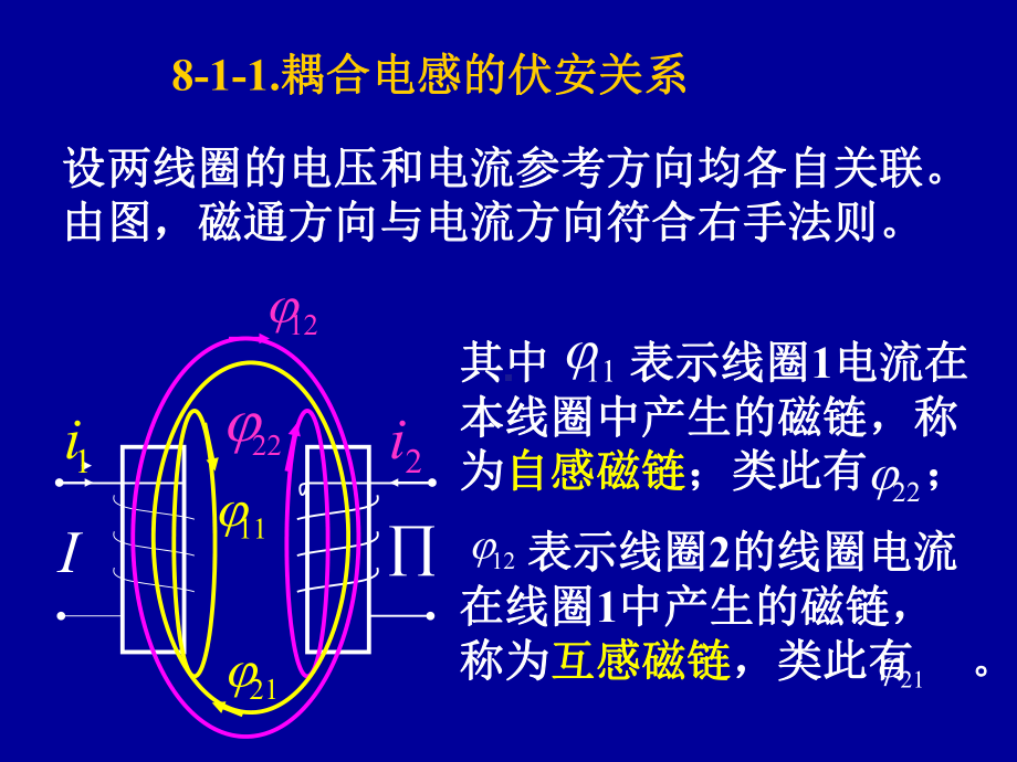 耦合电感和变压器课件.ppt_第2页