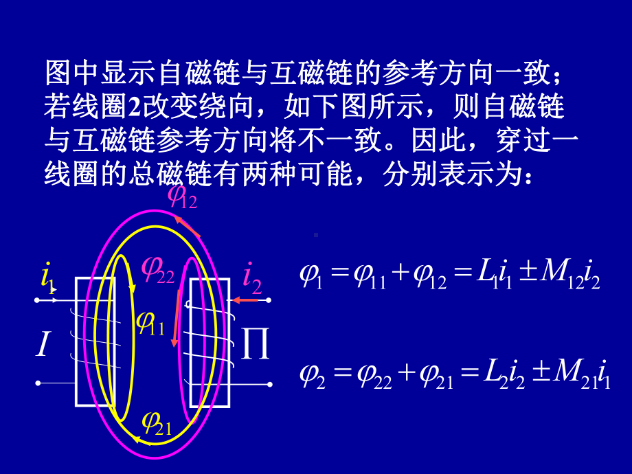 耦合电感和变压器课件.ppt_第3页