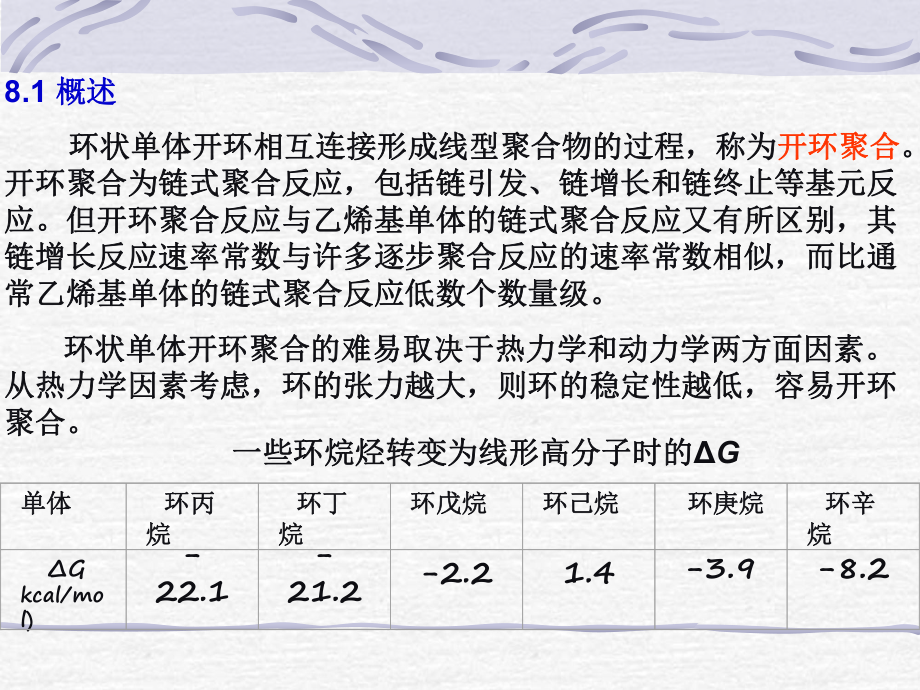 第八章开环聚合课件.ppt_第2页