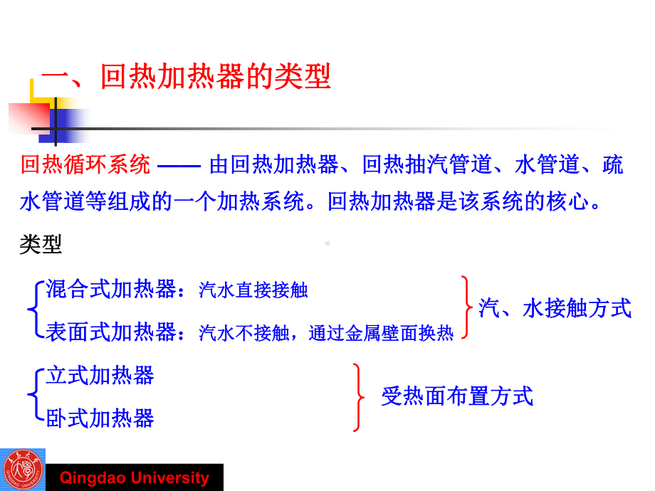 第三章-发电厂的回热加热系统课件.ppt_第1页