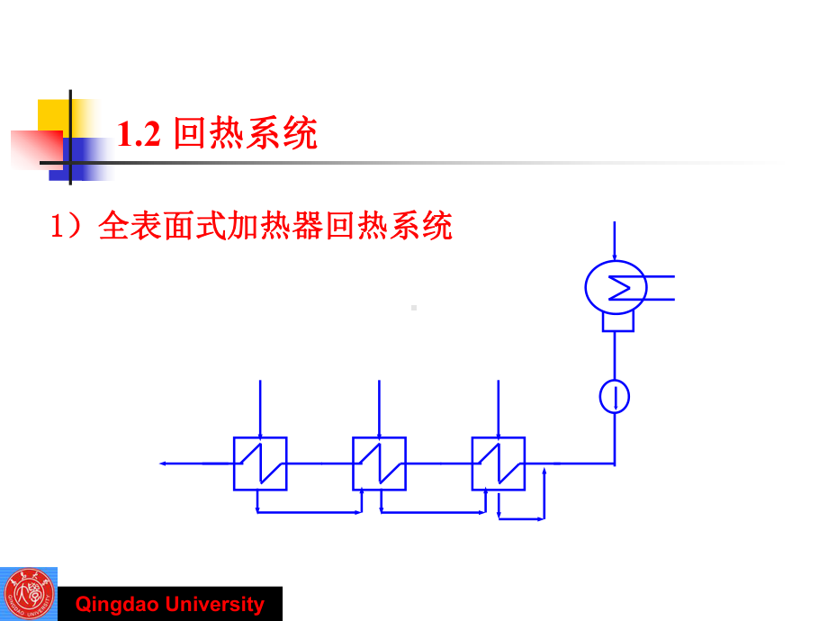 第三章-发电厂的回热加热系统课件.ppt_第3页