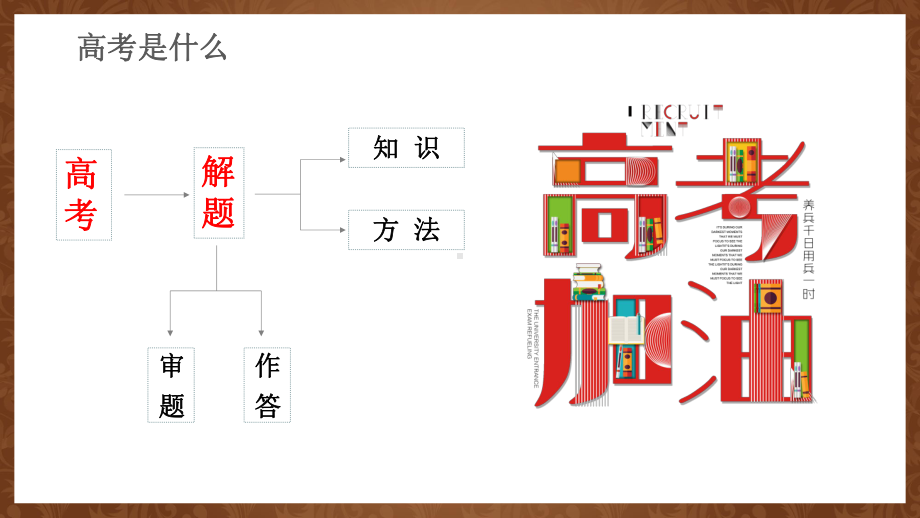 物理高考科学备考与有效复习策略教育图文PPT教学课件.pptx_第2页