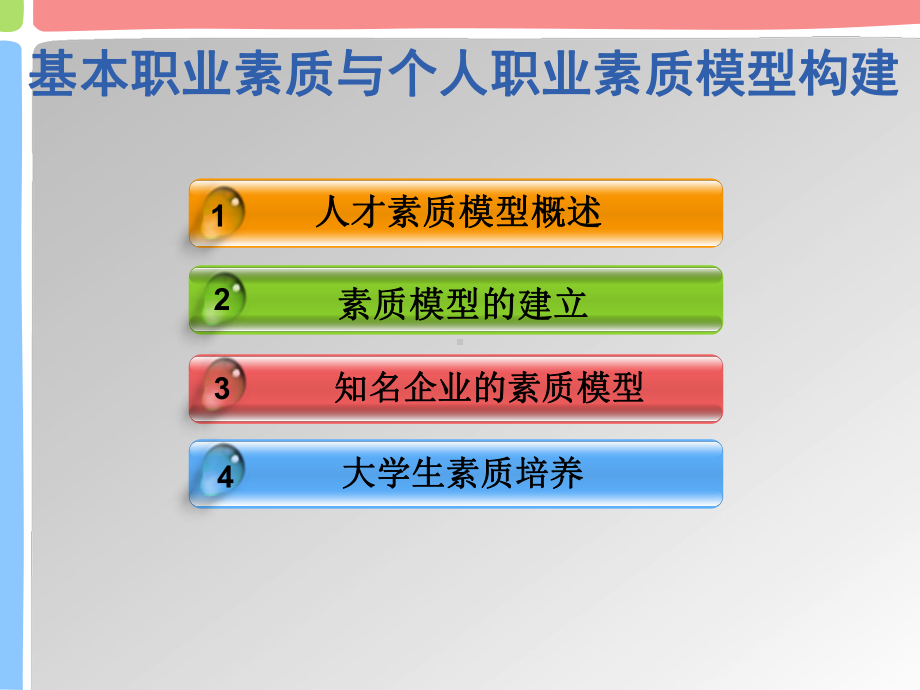 素质模型建立的一般流程课件.ppt_第2页