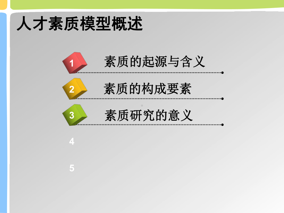 素质模型建立的一般流程课件.ppt_第3页