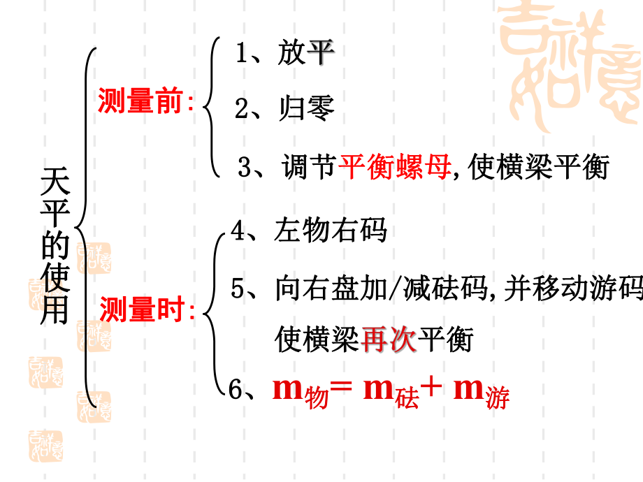 第六章物质的物理属性复习课件.ppt_第2页